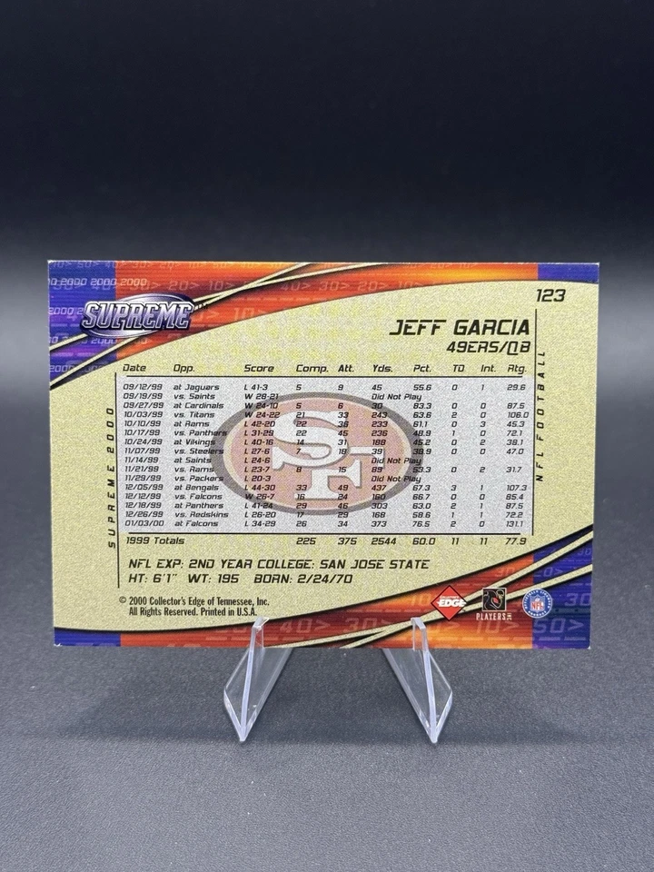 2000 Collector's Edge Supreme - Jeff Garcia #123 - Image 2 of 2