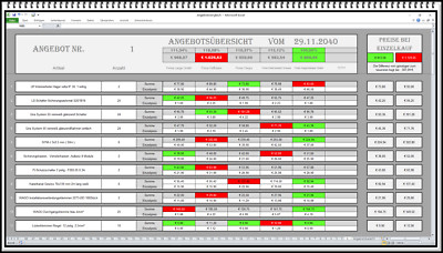 Excel Preisvergleich Ausschreibungen | Angebote analysieren Kostenkontrolle