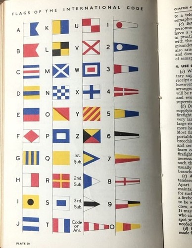 Handbuch der Feuerwehr Vermessung der Wissenschaft Feuerwehr Pt 7 Feuerboote & Schiffsbrände - Bild 5 von 6