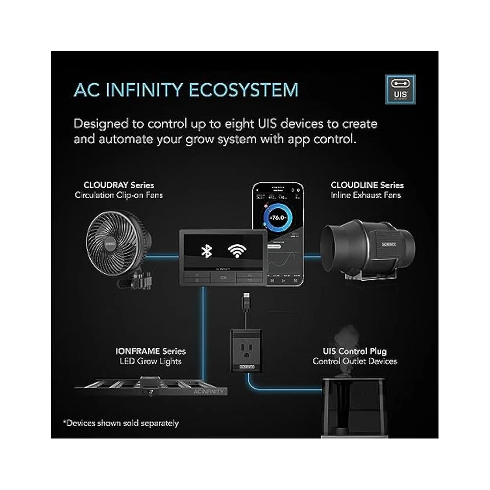 8-Port Grow Tent Control System for Temp/Humidity Scheduling - Image 2 of 4