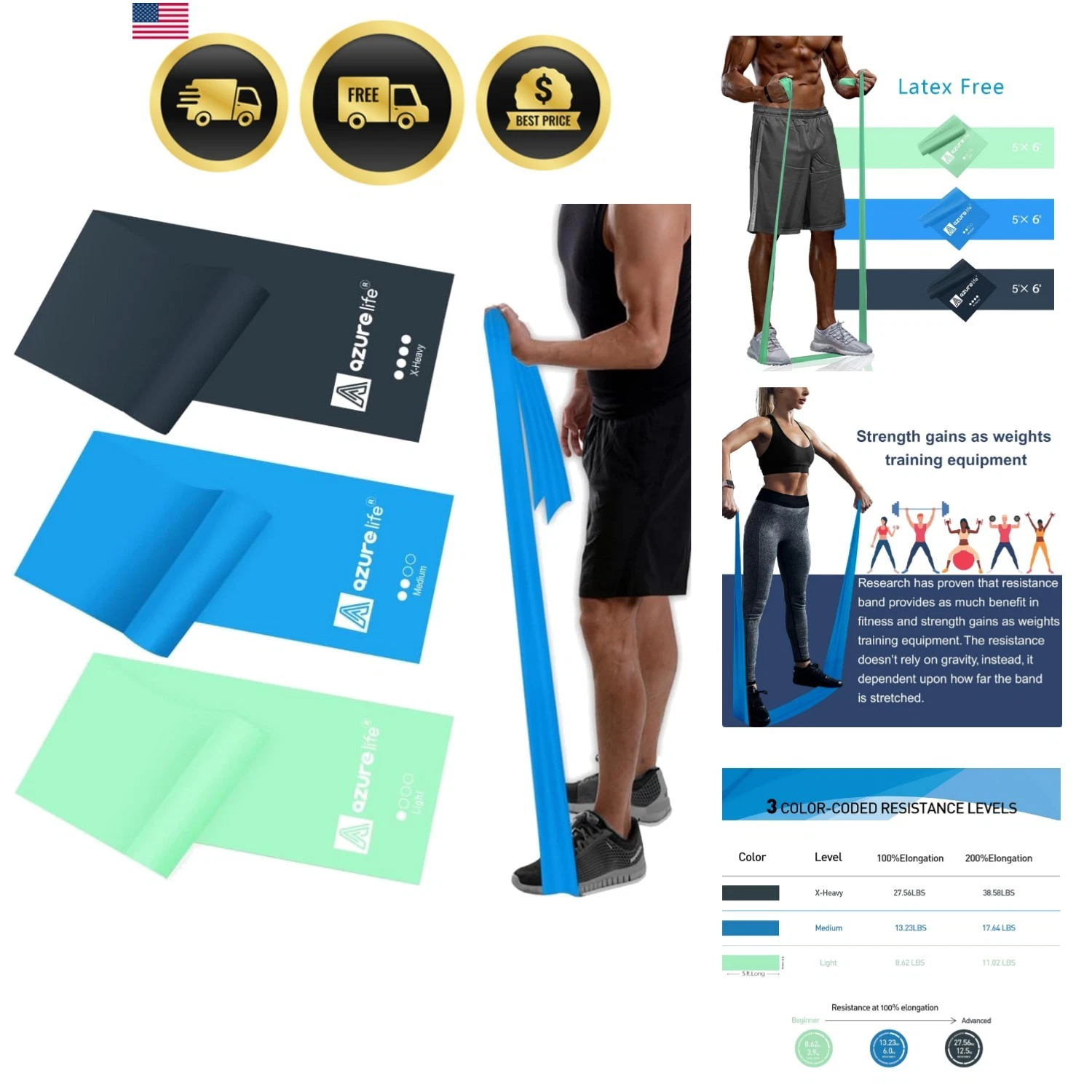 Resistance Bands Set 3 Color-Coded Non-Latex Elastic Exercise Bands for Fitness