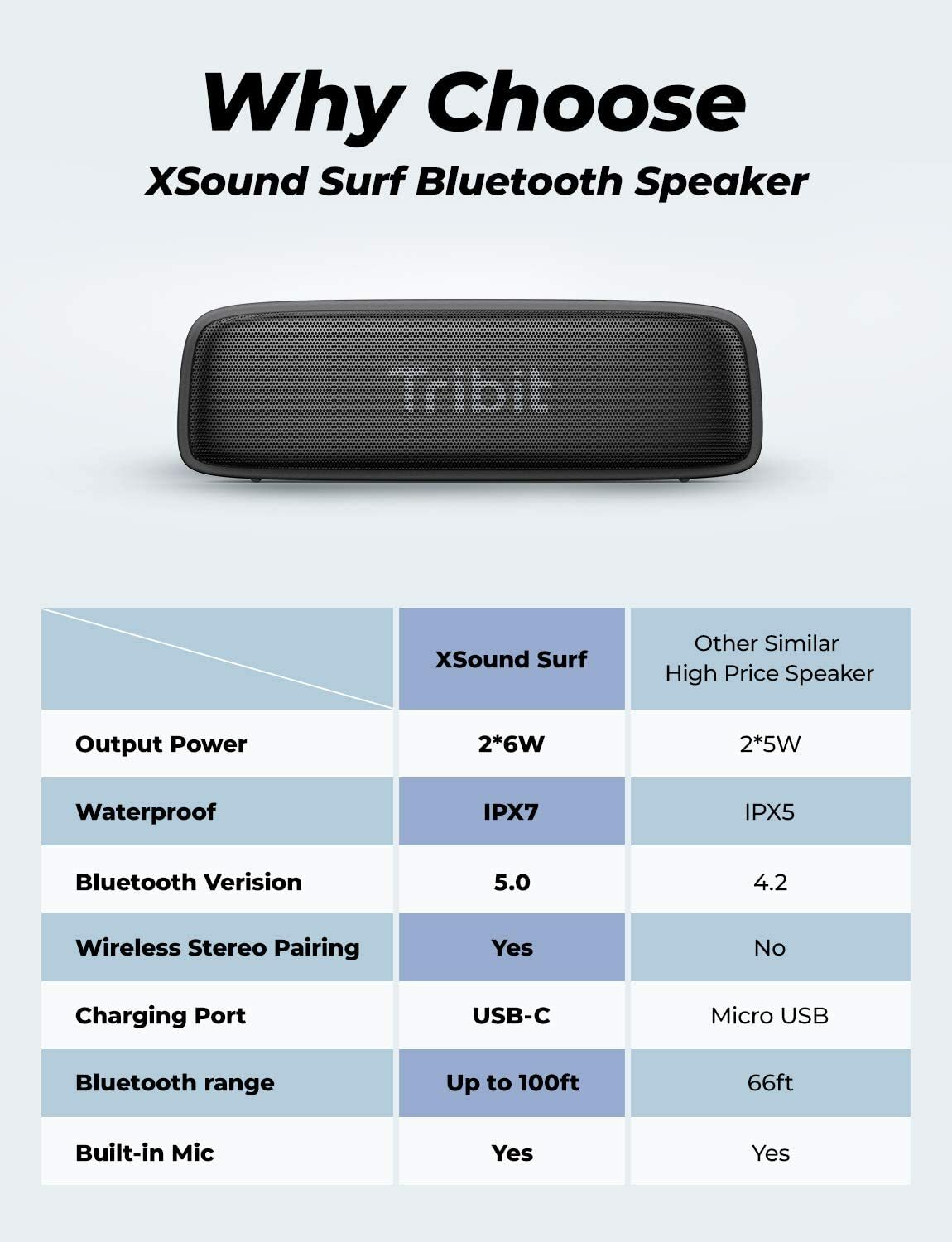 tribit xsound go bluetooth speakers
