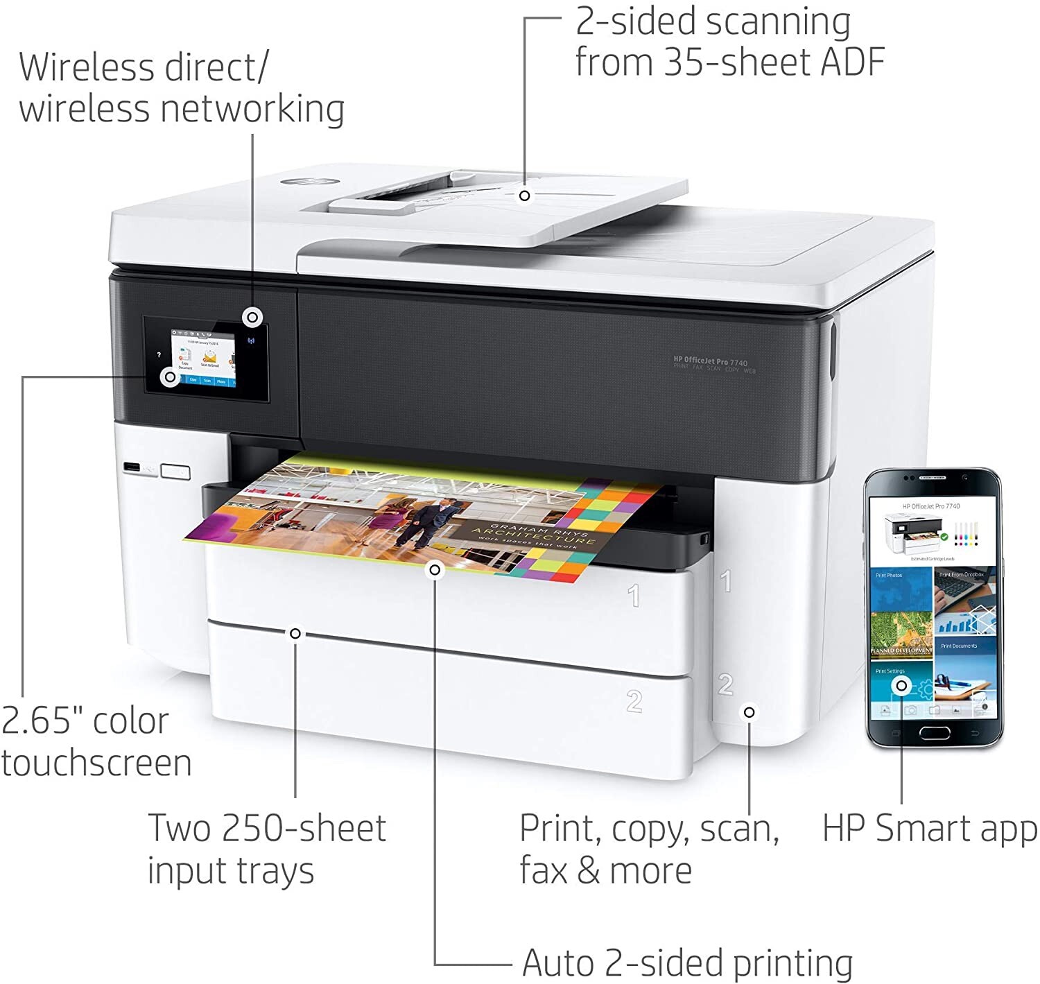 HP OfficeJet Pro 7740 купить в Америке 
