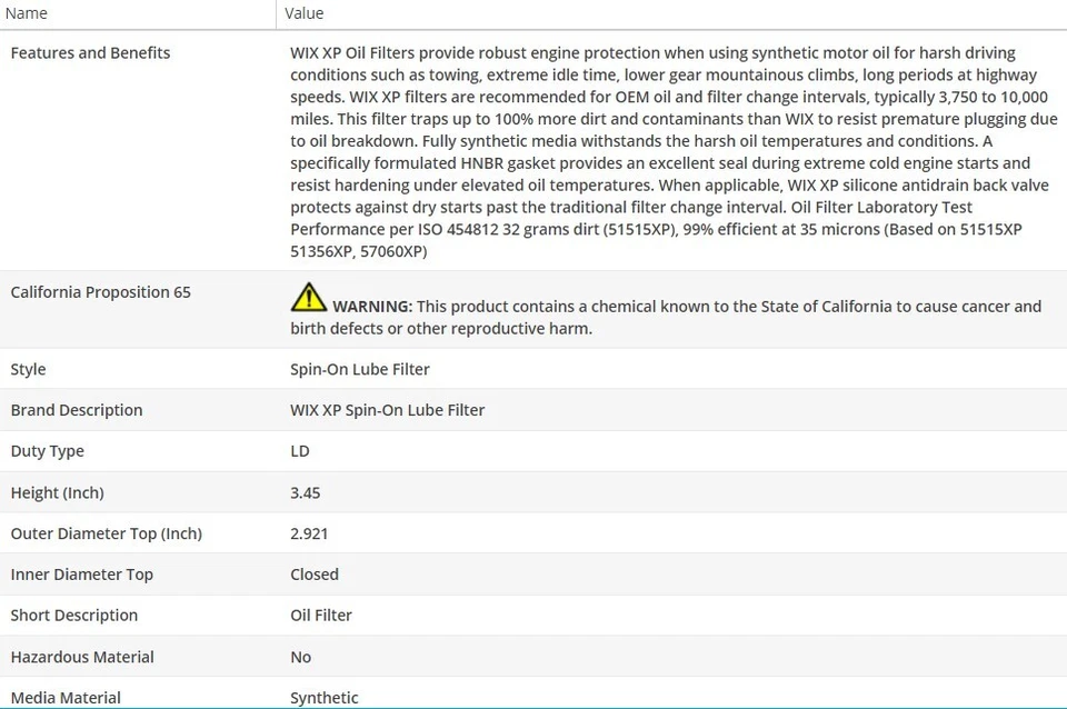 Filtro de aceite tipo fabricante original WIX para Chevrolet Corvette 2019 V8-6,2 L Foto 3 de 4