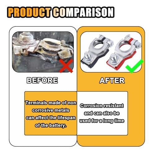 2PCS Positive & Negative Battery Terminal Connectors,Brass Battery ...