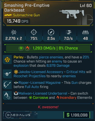 Borderlands 4  DARKBEAST SMG CORROSIVE/INCENDIARY JAKOBS RIPPER
