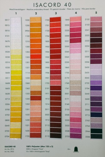 NEW! 50 Cones Isacord Polyester Embroidery Thread Kit #6 New In Wrapper! - Picture 3 of 10