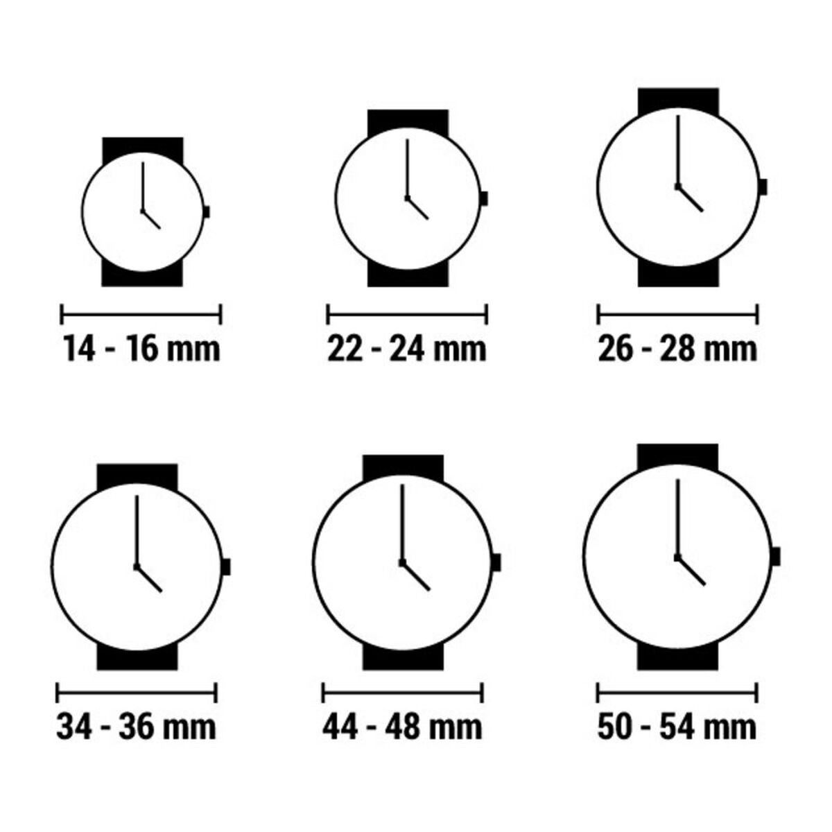 Afbeelding 3 van 3