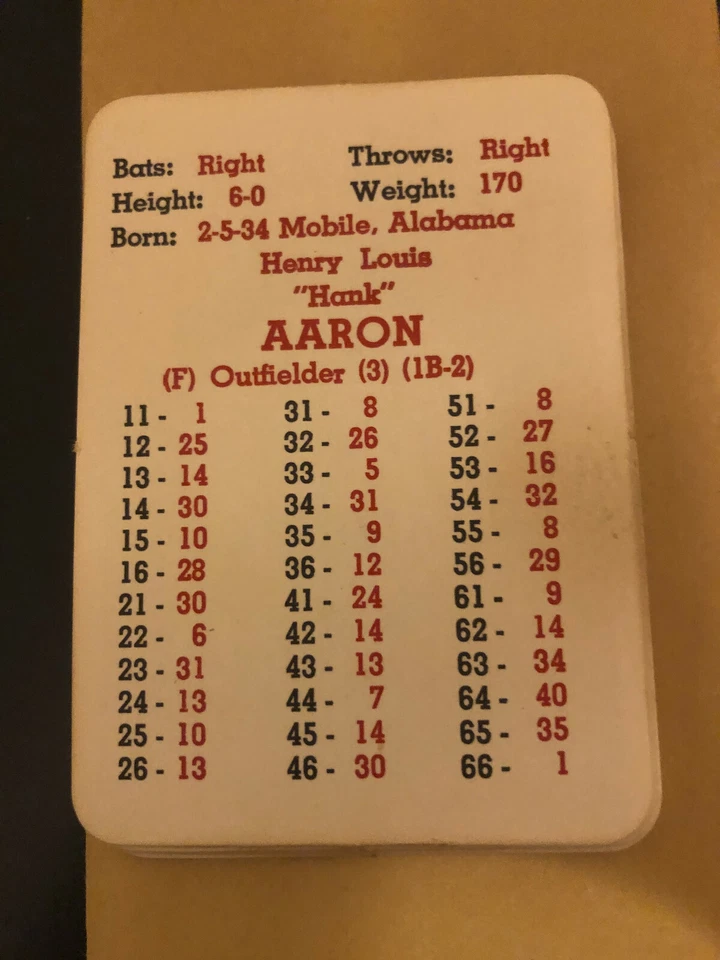 1962 APBA Baseball Game Player Cards - Complete Set (1963) Original Issue - Image 2 of 2