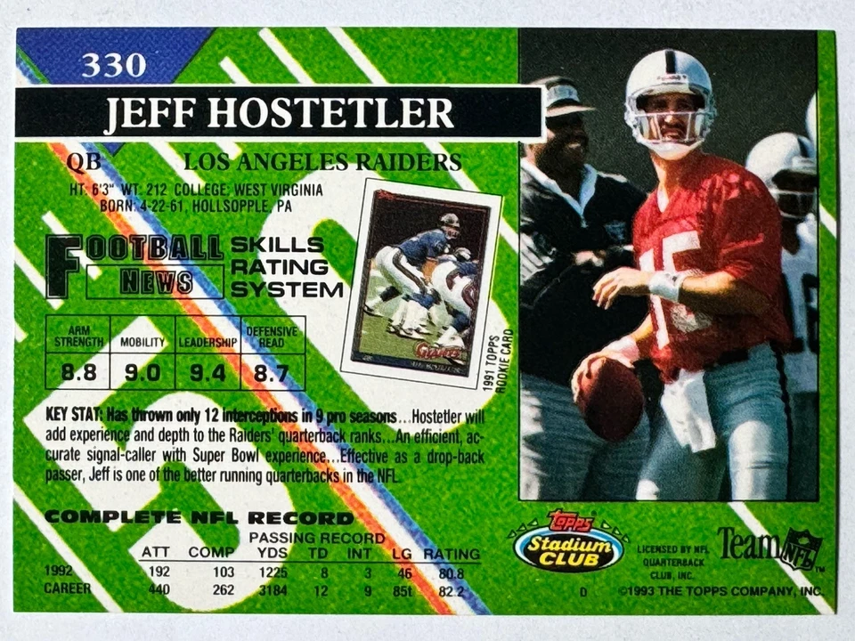 JEFF HOSTETLER Los Angeles Raiders 1993 Topps Stadium Club Card #330 - Image 2 of 2