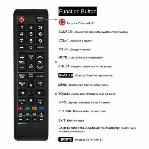 New Replace Remote Control BN59-01199F for Samsung UN50J6200AFXZA UN55J6200AFXZA - Picture 4 of 5