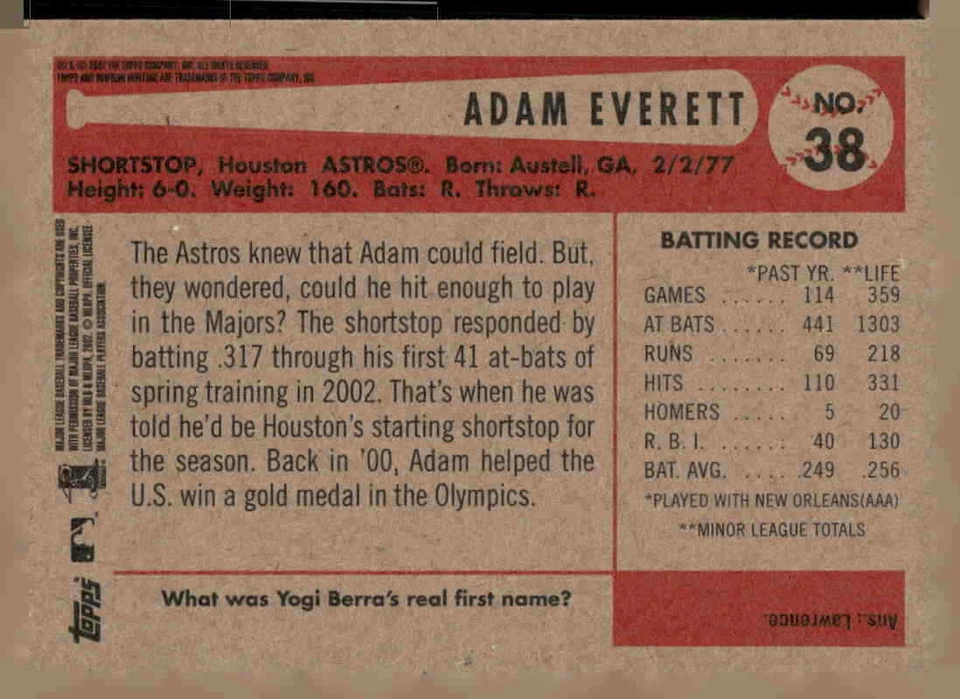 2002 Bowman Heritage #38 Adam Everett - Image 2 of 2