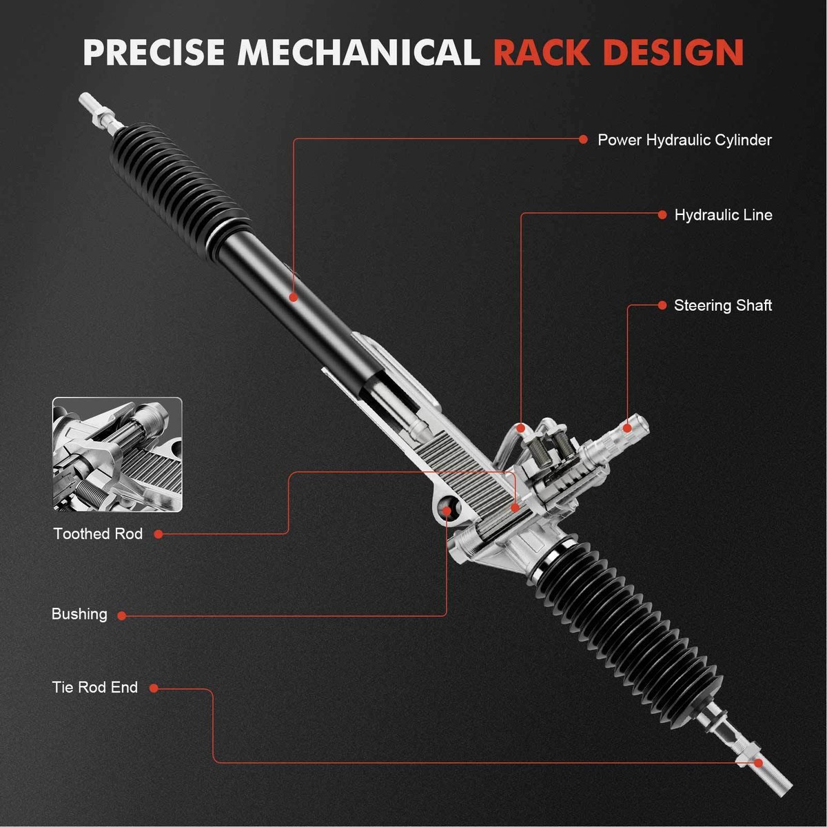 ピーティー SR 300枚 1x Power Steering Rack and Pinion Assembly for Nissan 300ZX