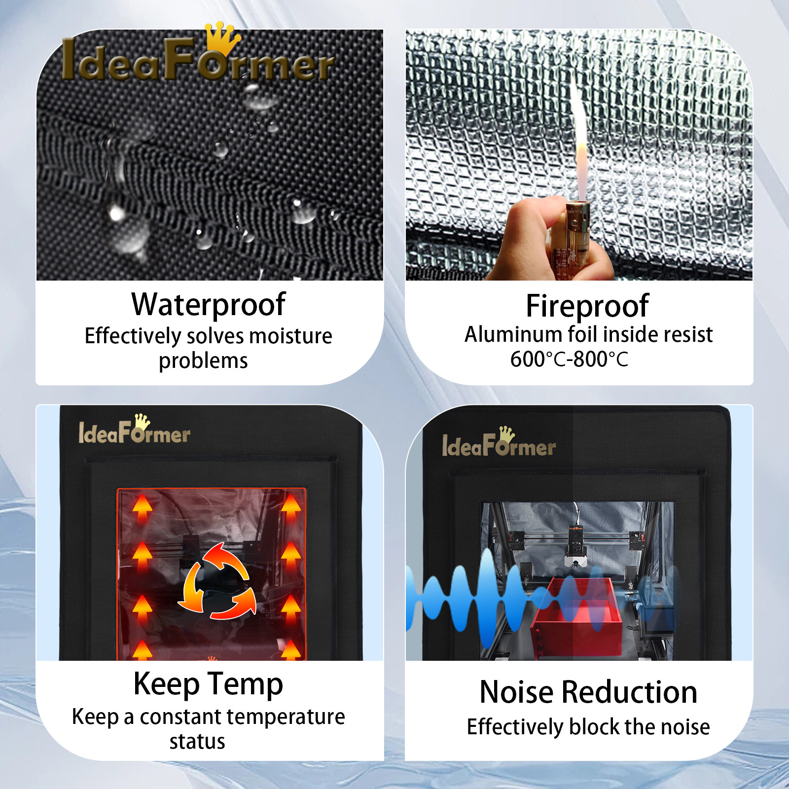 3D Printer Enlosure for Ideaformer IR3 V2 Conveyor Printer,Constant Temperature