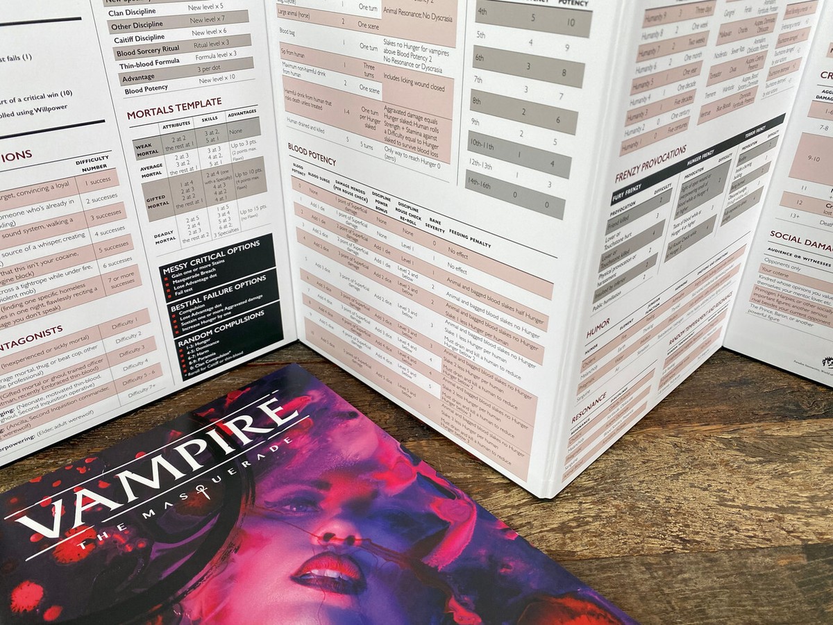 Storyteller Toolkit (Vampire: the Masquerade 5th Edition) - Renegade Game  Studios