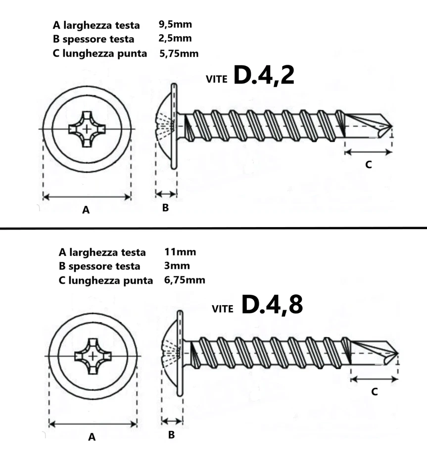VITI AUTOPERFORANTI TESTA LARGA mm4,2 mm4,8 ZINCATO AUTOFORANTI VARIE LUNGHEZZE - Immagine 2 di 4