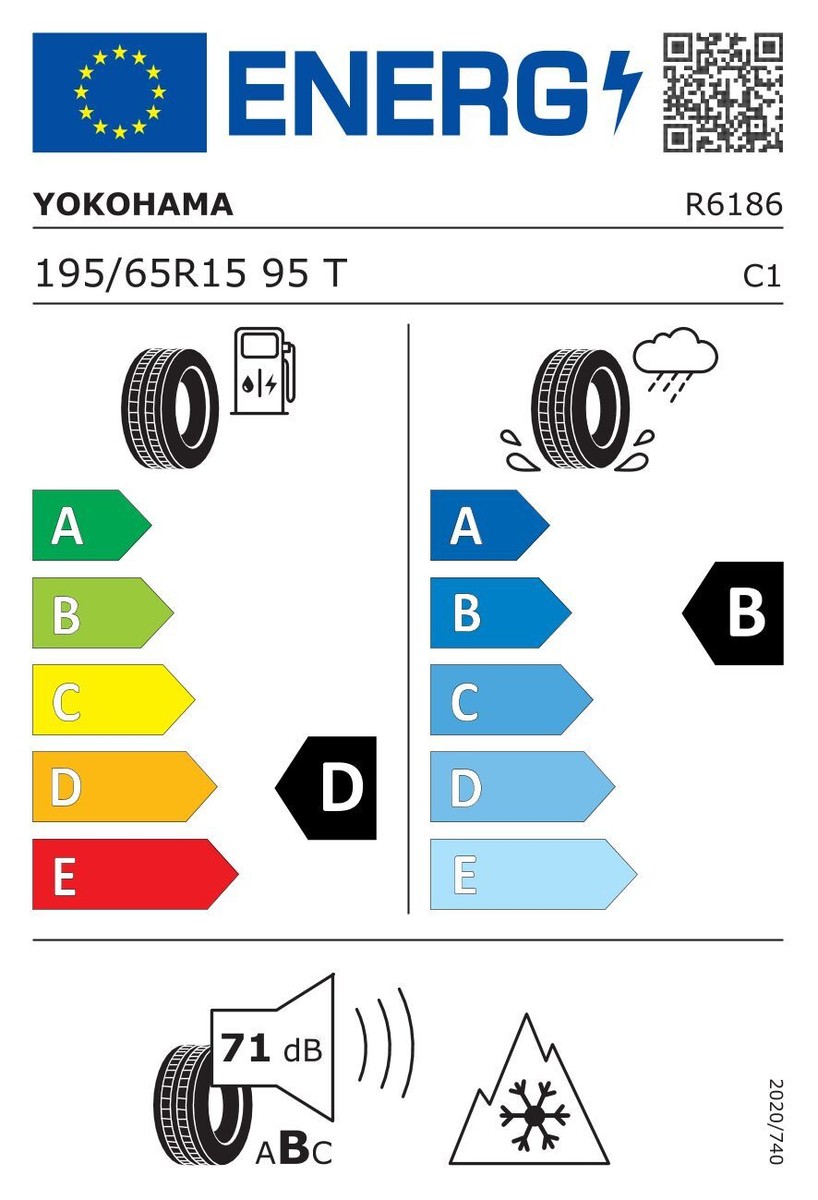 195/65 R15、YOKOHAMA BluEarth、2023年 Yokohama BluEarth Winter V906 SUV Tires: Winter-Ready
