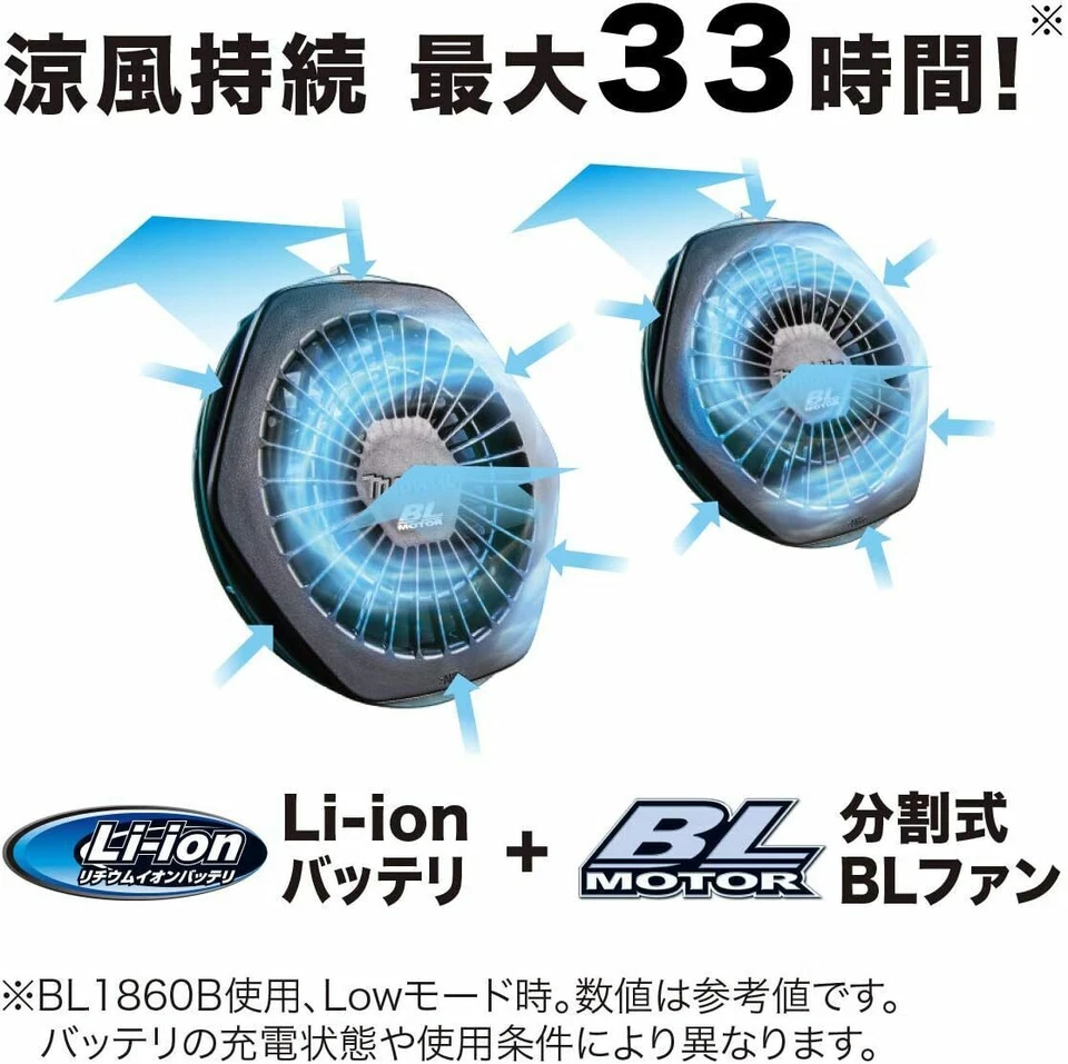 Conjunto de unidade de ventilador Makita (makita) jaqueta ventilador A-67527 peças novas - Imagem 2 de 3