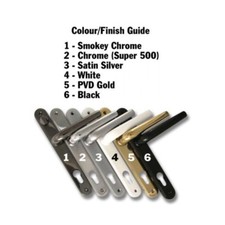 Multi Point UPVC Door Handles Suitable for GU, ERA, Winkhaus, Mila, Maco etc