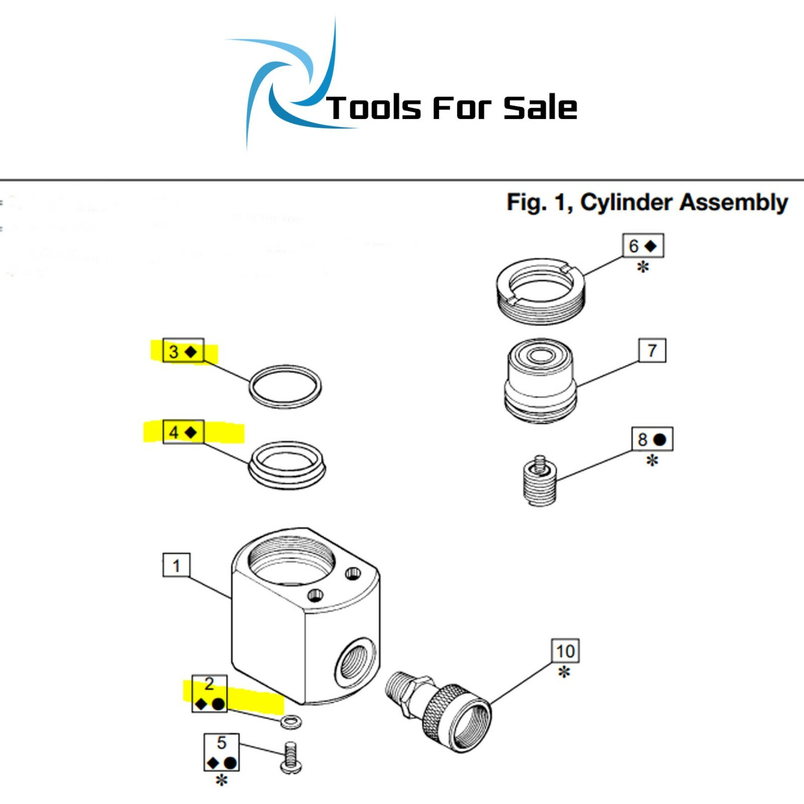 Hydraulic Seal kit Replacement For Enerpac Ram RC50. Seal Kit RC50K1
