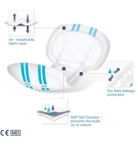 50x Large Incontinence Pads | Forma-Care Easy Form Extra 2400ml Unisex Pads 68cm - Picture 5 of 7