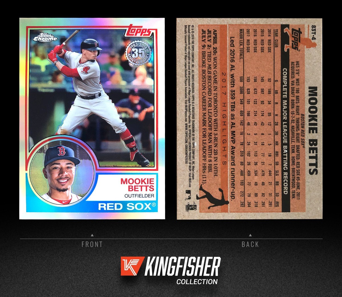 2018 Topps Chrome 1983 Refractor Mookie Betts #83T-4 Boston Red Sox