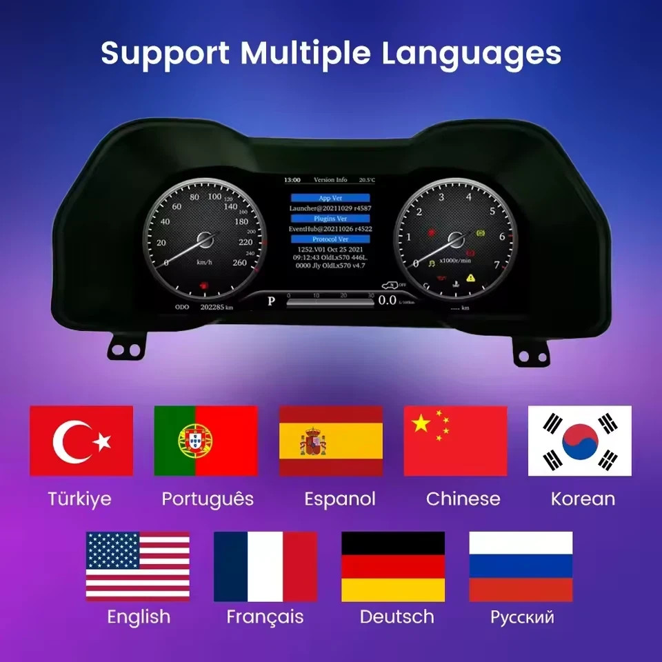 Digital Speedometer Sign 12.3