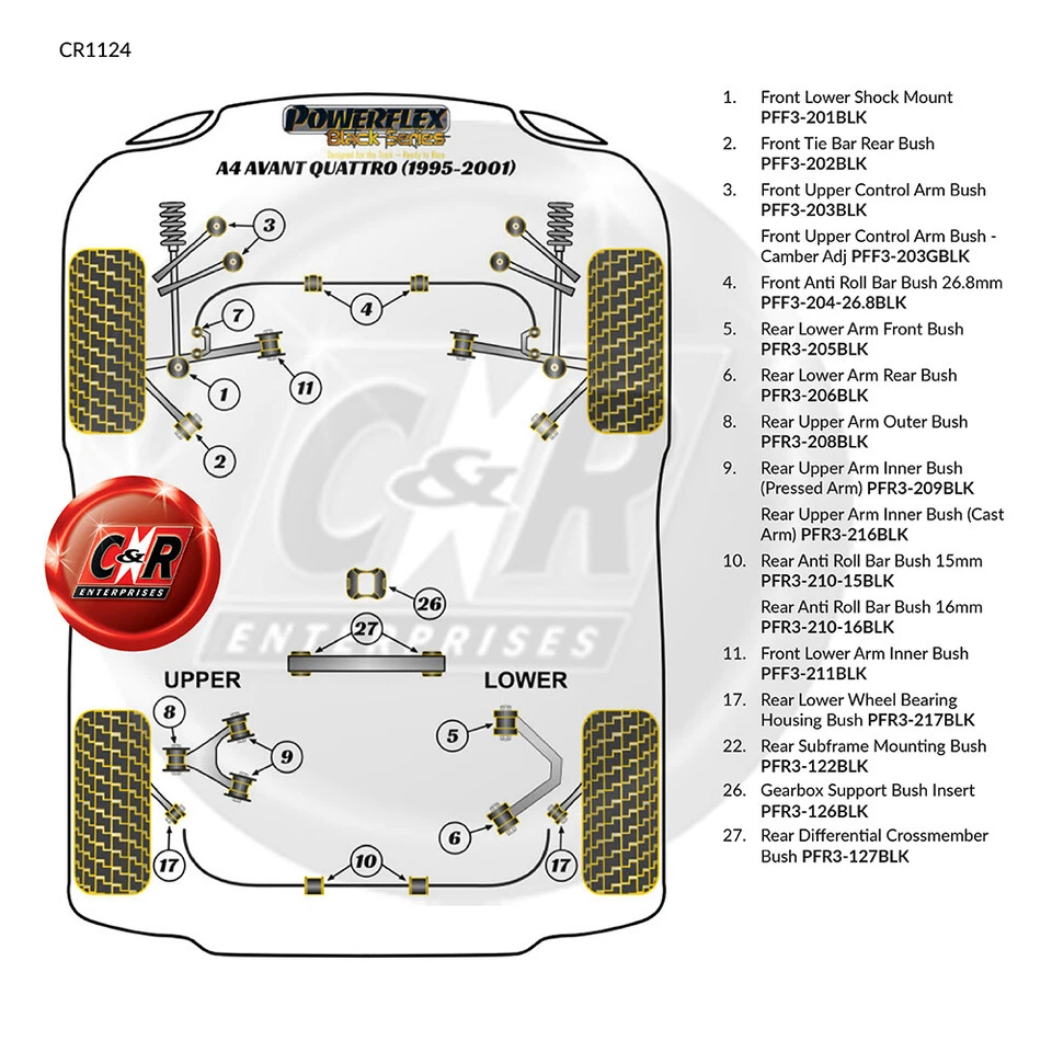 Powerflex Black Anteriore o,Collegamento Spazzole per Audi A4 B5 Avant 4WD - Immagine 3 di 4