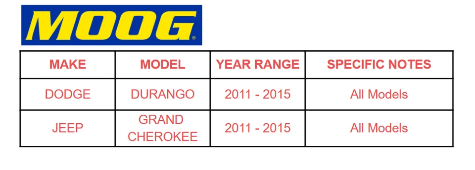 Brazos de control superiores delanteros MOOG de 2 piezas para Dodge Durango Jeep Grand Cherokee 2011-15 Foto 2 de 4