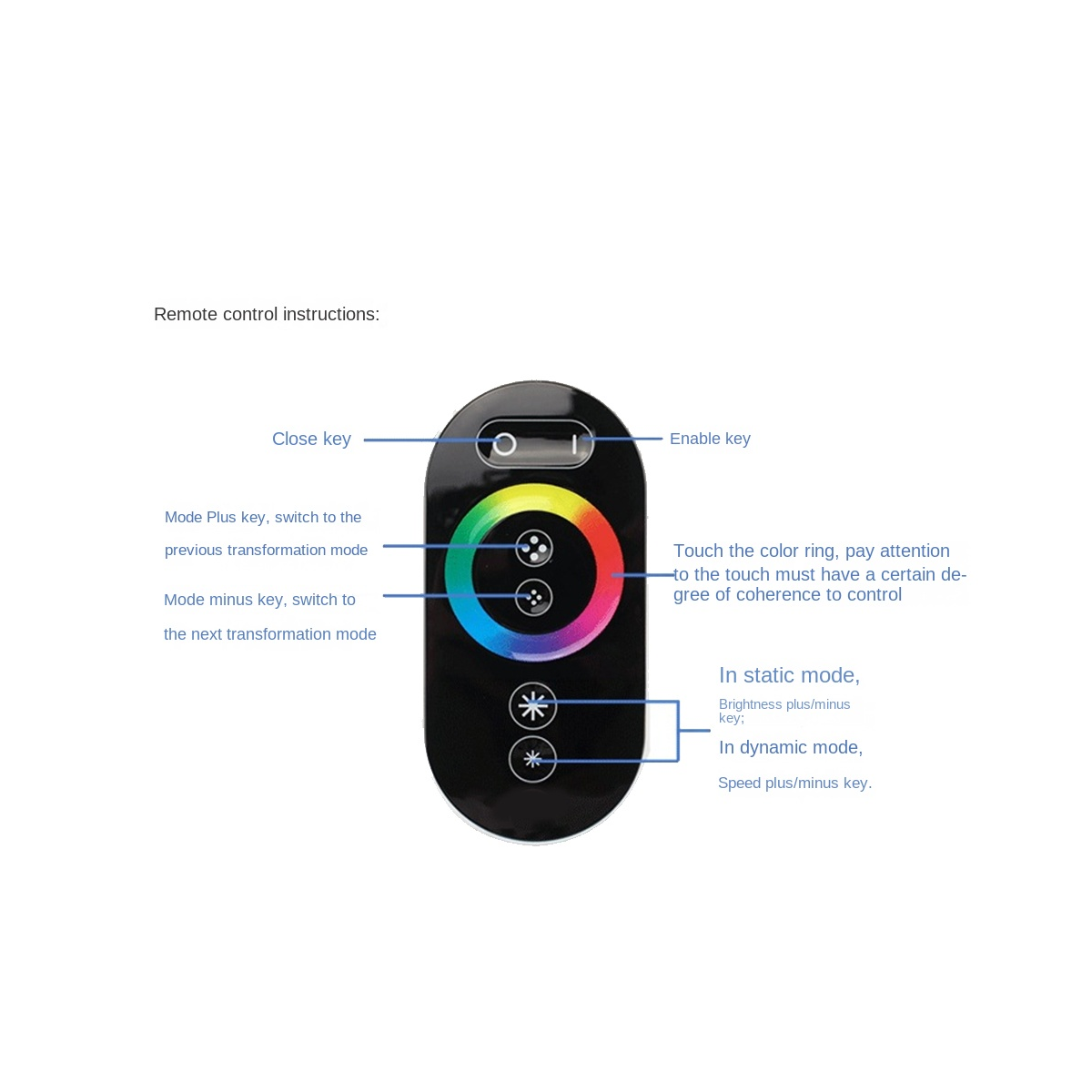 Controller Dimmer RGB Per Strisce LED 12V-24V - Telecomando RF, 18A, 28 Tasti - Foto 2