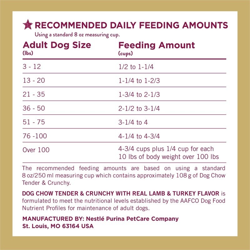 Dog Chow Tender and Crunchy with Real Lamb and Turkey Flavor Adult Dry Dog Food