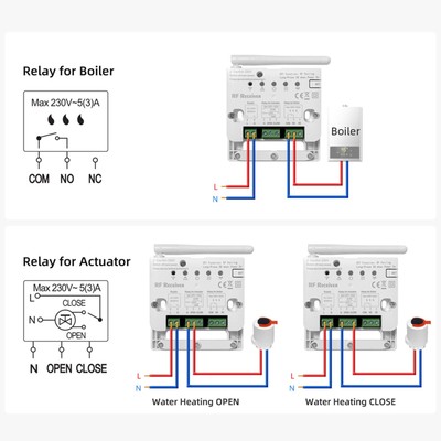 WiFi Thermostat WiFi Thermostat Thermostat Installationstyp Kinder Lock