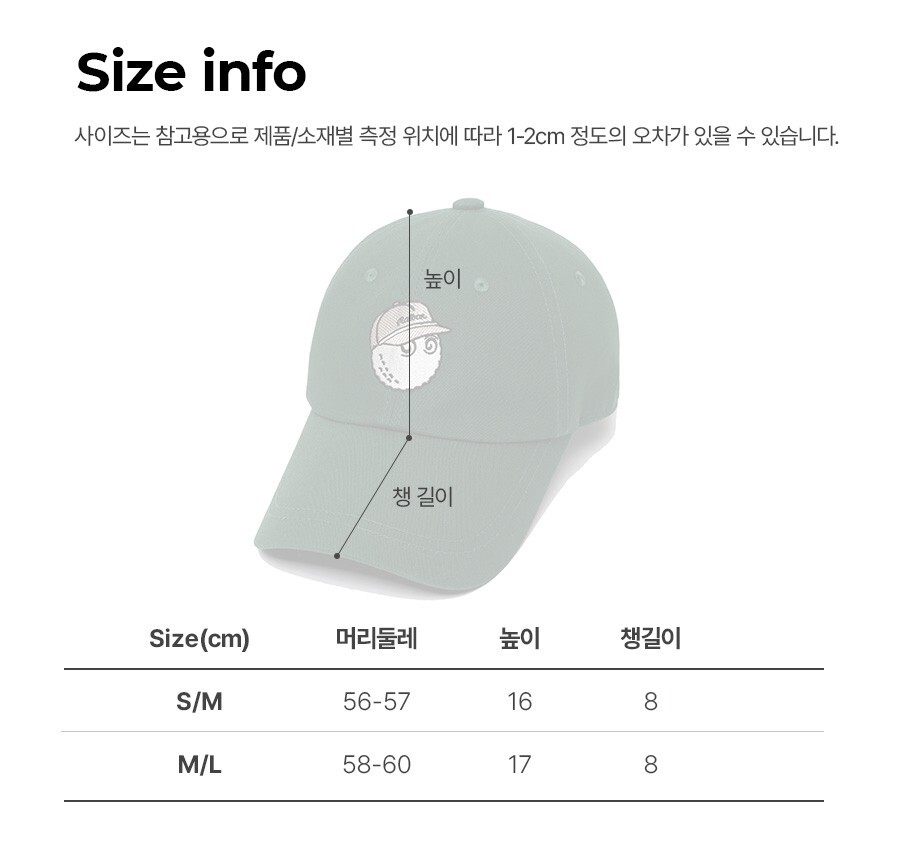 Malbon Golf New Malbon Basic Bucket Ball Cap | eBay