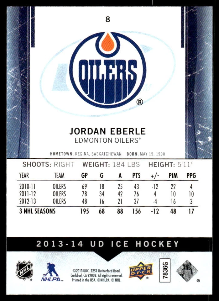 2013-14 - #8 Jordan Eberle Edmonton Oilers U D Ice Hockey Card - Image 2 of 2
