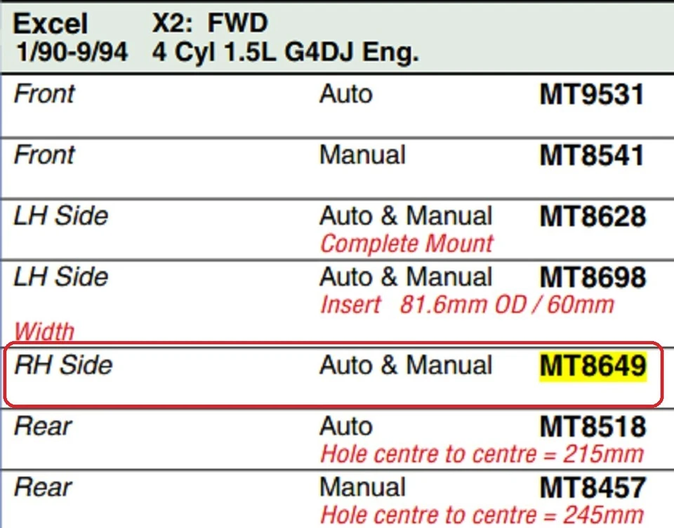 Montaje de motor Kelpro R/H para Hyundai Excel S X2 y S cupé tracción delantera 4 cilindros 1,5 L G4DJ Foto 4 de 4