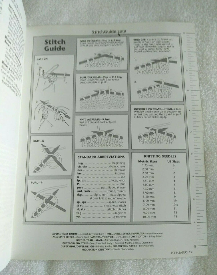 Annie's Attic Knit Pet Pleasers 6 Dog Sweater Leaflet 2002 - Image 4 of 4