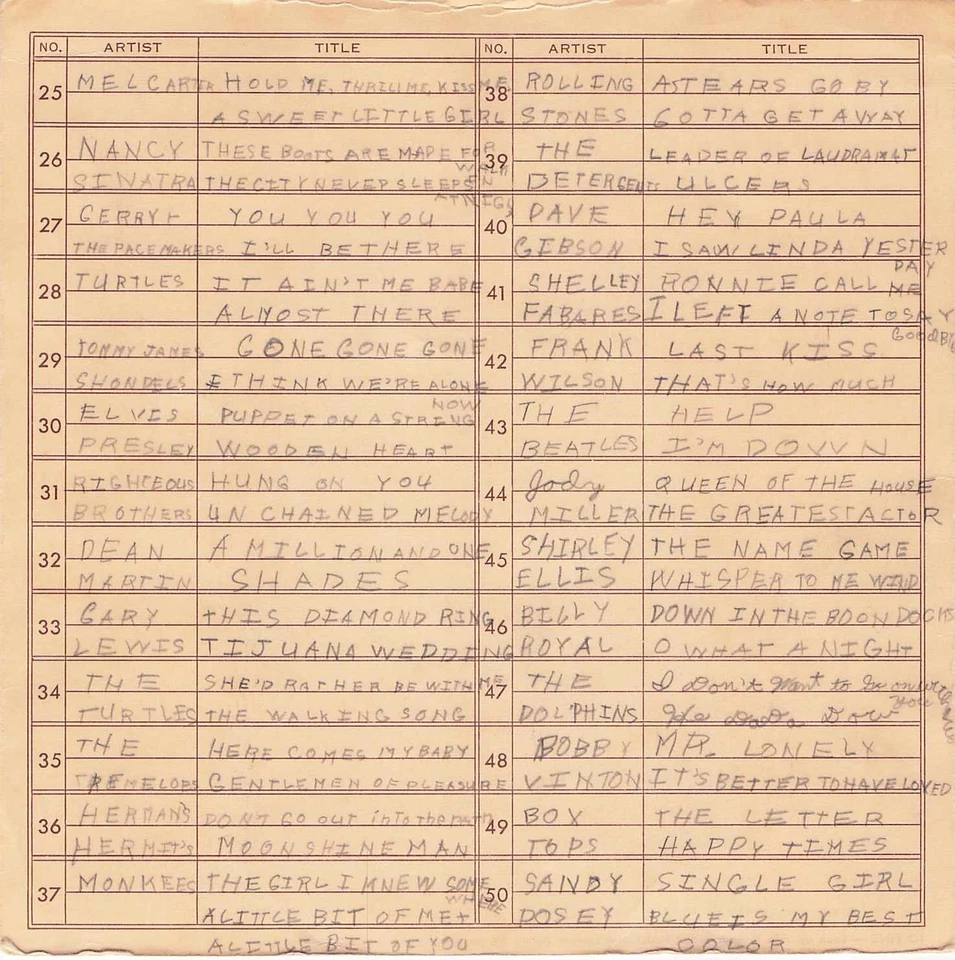 VTG 1960s Lot-80 Vinyl Singles Platter-Pak Case 50+ Artists Beatles Elvis+ Index - Image 4 of 4