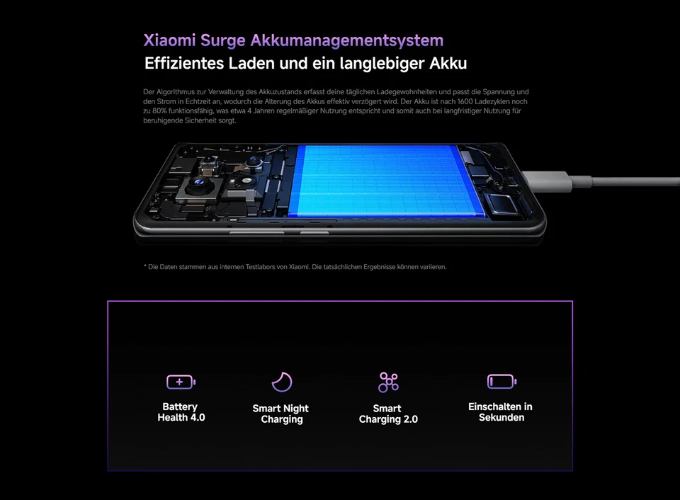 Xiaomi Redmi Note 14 Pro Plus 5G Smartphone  8/12GB+256/512GB 200MP Snapdragon - Bild 3 von 4