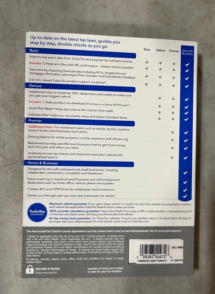 Intuit TurboTax Home & Business 2018 Windows & Mac Personal & Self Employed - Image 2 of 4