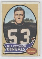 Click to enlarge Bill Peterson