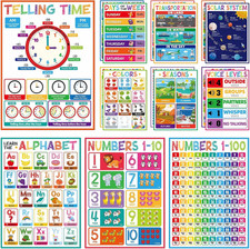 16 Laminated Educational Classroom Posters ABC Voice Level Chart Toddler Prescho
