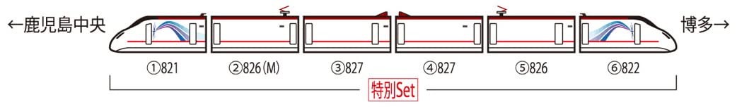 TOMIX N Gauge Special Planning Kyushu Shinkansen 800-0 Series Series Star Shinsh