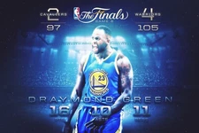 Draymond Green Poster Wall Art Home Decor Photo Prints 16x24, 20x30, 24x36"