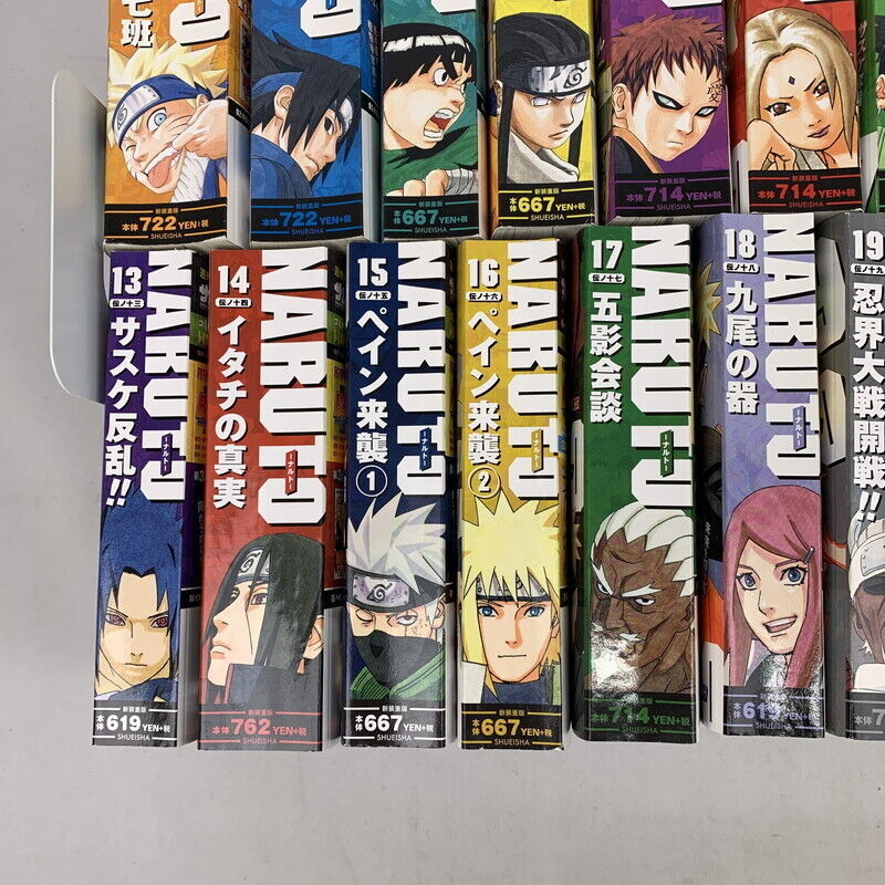 KIT DEC NARUTO C/1 - PC X 1 - Doce Store - Loja online