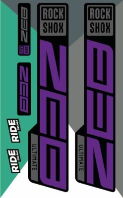 RockShox Zeb Ultimate Decal Kit Purple 2021 UK