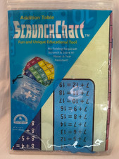 Scrunch Chart Math Series - Addition Table New in Package