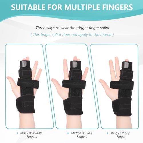 Trigger Finger Splint, Adjustable Two Finger Splint Full Hand and Wrist Brace - Picture 5 of 7