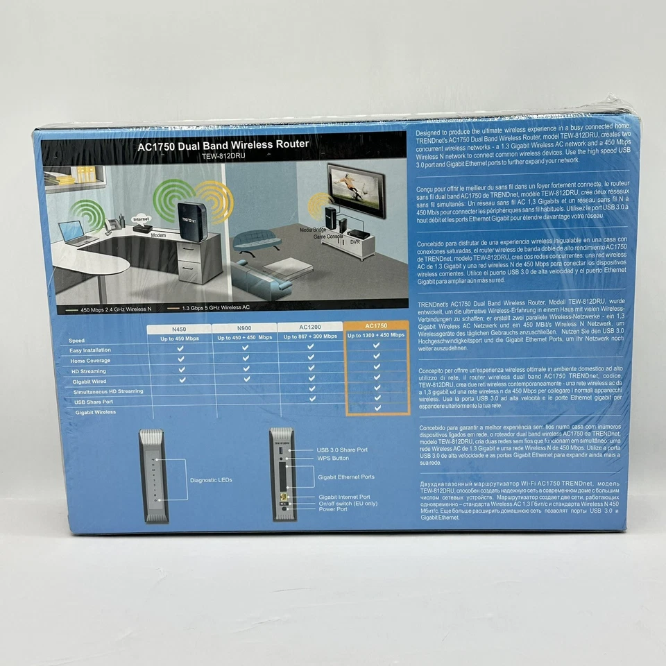TRENDnet TEW-812DRU AC1750 Router Dual Band Gigabit Wireless USB 3.0 New Sealed - Image 3 of 3