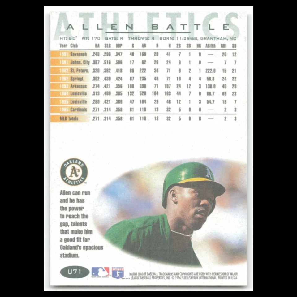 Allen Battle #U71 1996 Fleer Update Oakland Athletics Baseball Card MLB NM - Image 2 of 3