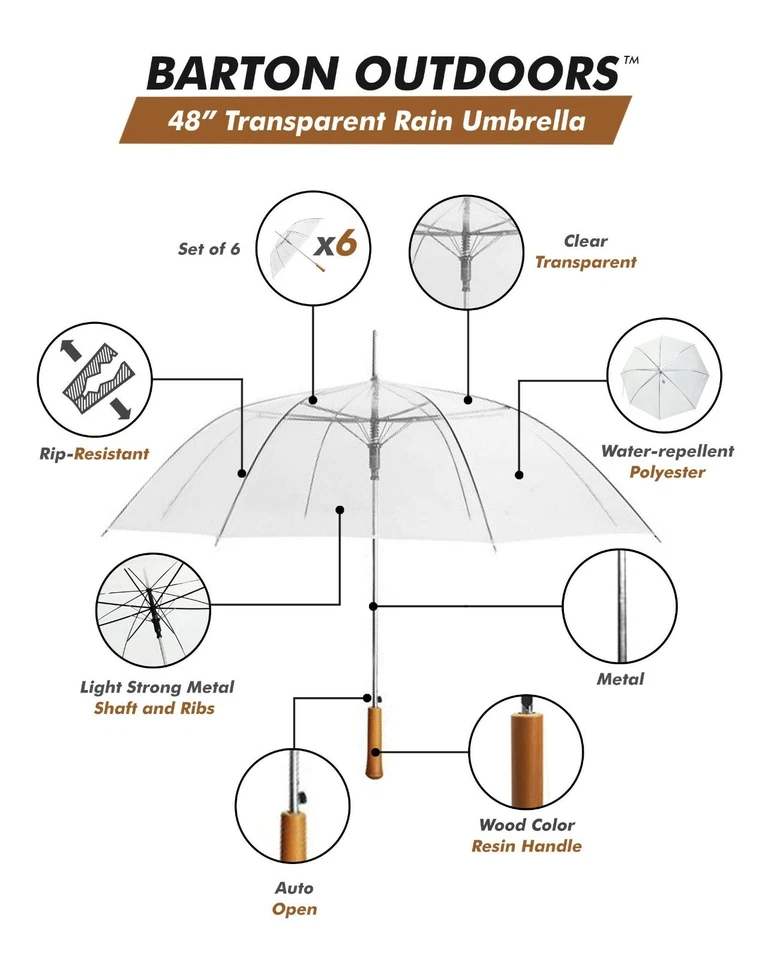 Paraguas de lluvia - Transparente - 48" a través - Material resistente al desgarro - Abierto automático Foto 2 de 4